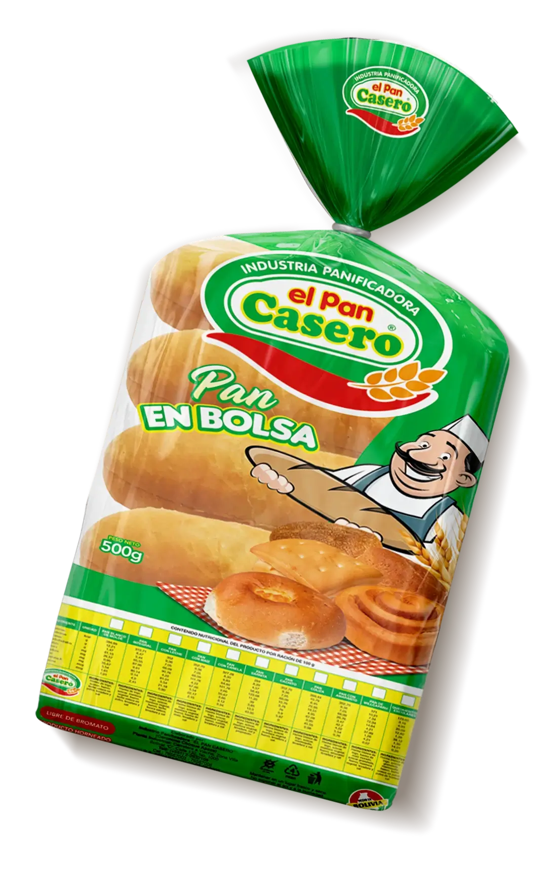 HotDog