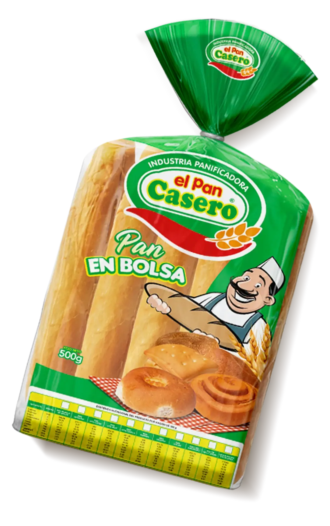 HotDogXL
