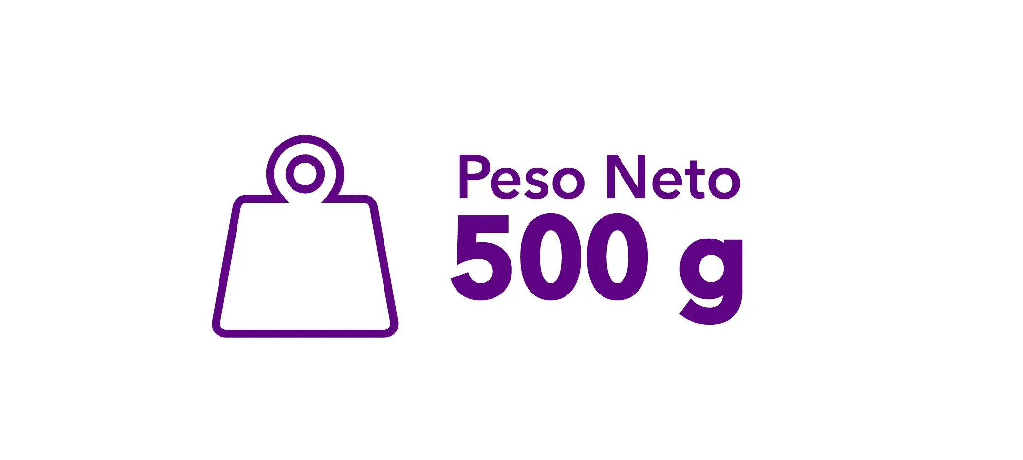 peso
